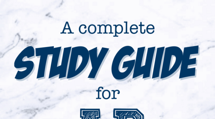 AP Human Geo Guide: Shortcut or Academic Crutch?