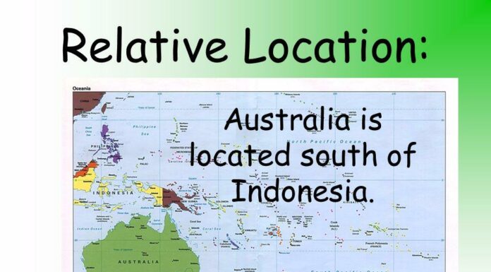 Relative Location: Lost? AP Human Geo’s Real Direction