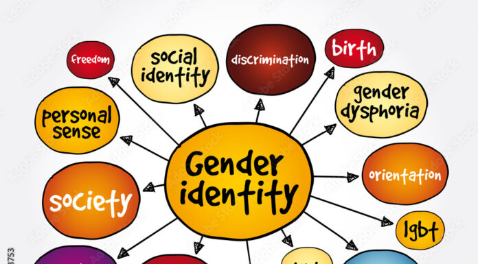 Understanding Gender Identity: Its Purpose in a Changing World