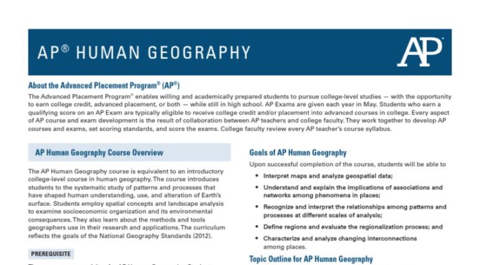 AP Human Geography Course Overview: Crack the Code of Our World!