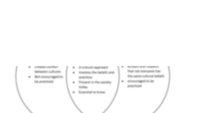 Relativism vs. Ethnocentrism: The Venn Diagram They Fear!