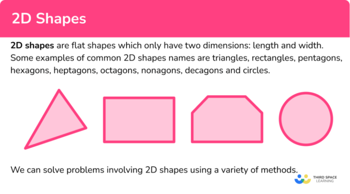 Understanding Similar 2D Shapes: An Insightful Exploration