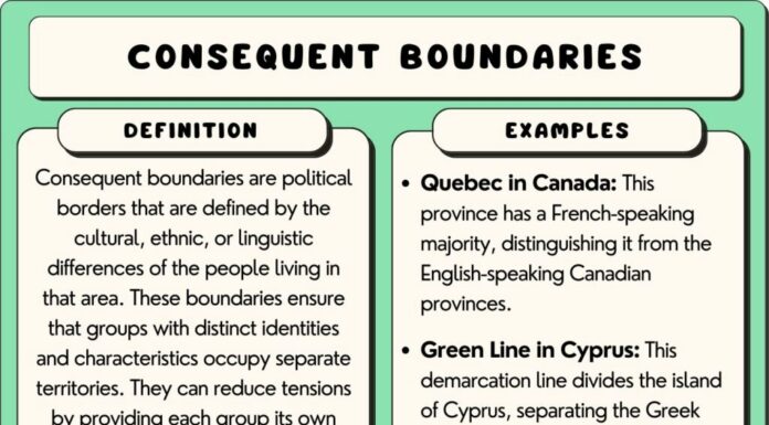 Consequent Boundaries: Logic or Lasting Chaos?