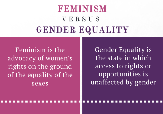 Is Feminism an Outdated Word for Real Equality?