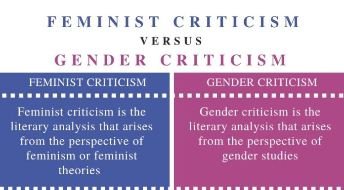 Is Feminism Flawed? Debunking the Criticisms