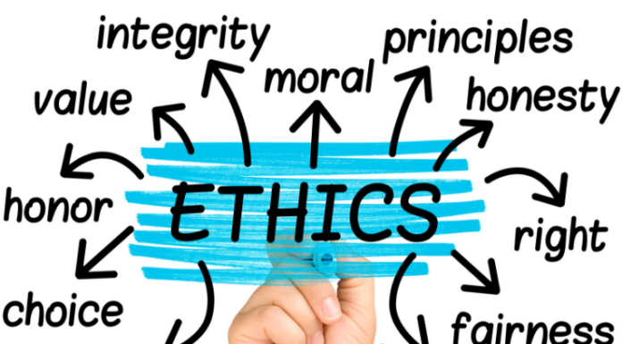 Understanding Feminist Ethics: Key Examples and Principles