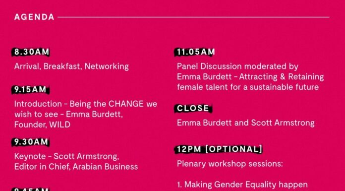 What Triggers Your Feminism? Personal Reflections on Gender Equality