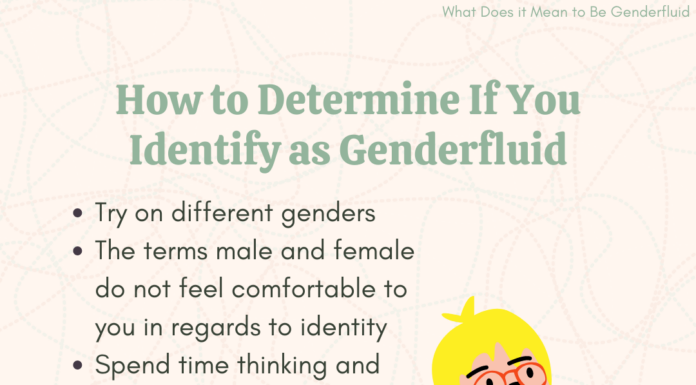Perception of Gender: My View on a Fluid Identity