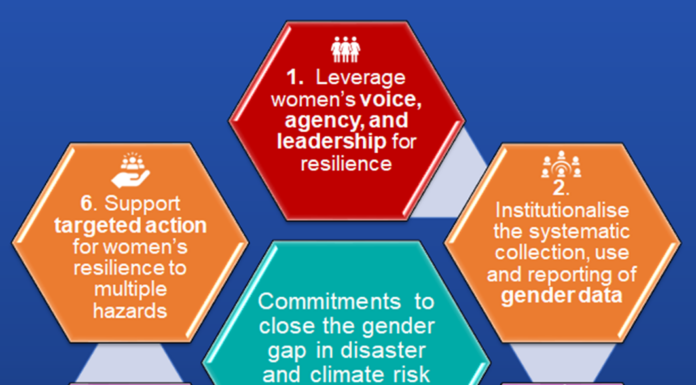 Reduce Gender Gaps: Proven Strategies for Change