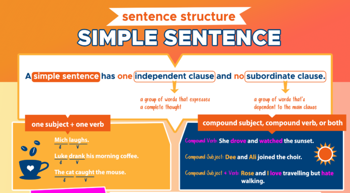 Sentence Structure: Finding Parallels