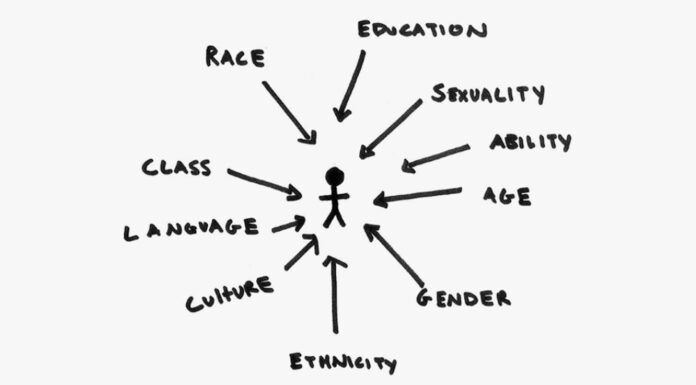 Is Intersectional Feminism the Best Kind of Feminism?