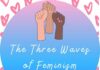 Feminism Through the Waves: First Second and Third