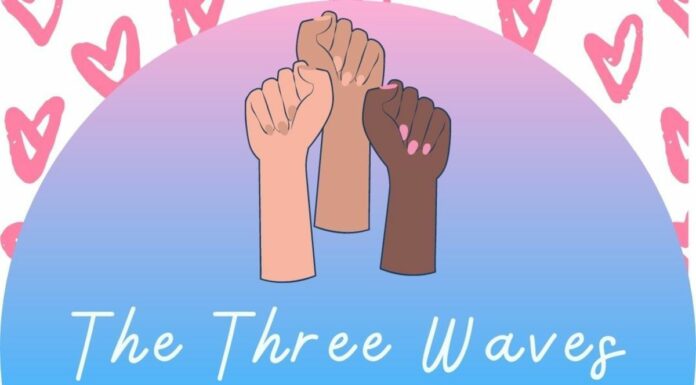 Feminism Through the Waves: First Second and Third