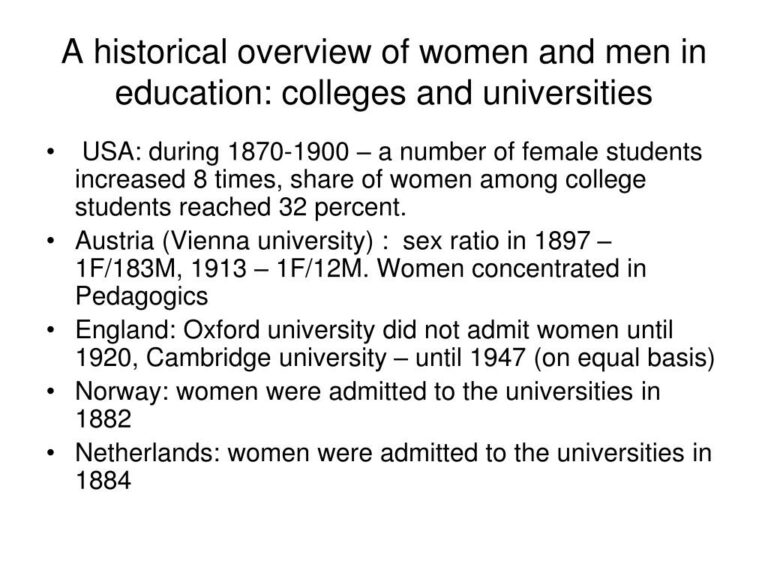 How Much Education Were Women Permitted in the Past? A