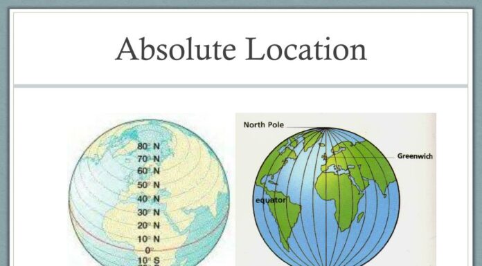 AP Human Geography: Absolute Location Defined