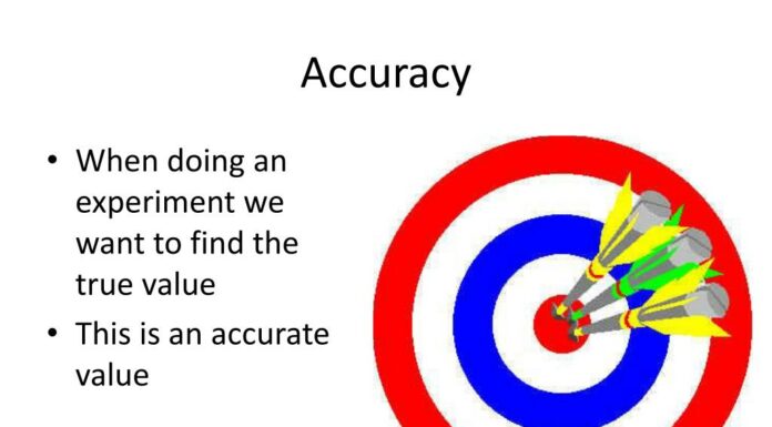 The Accurate Definition of Feminism: Finding Clarity