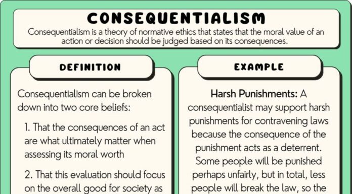 Consequentialism: The ‘Good’ They Sell Is Toxic!