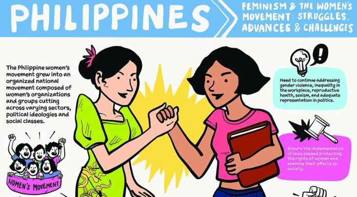 What Are Examples of Misusing the Concept of Feminism?