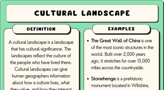 What is Cultural Landscape in AP Human Geography? Explained