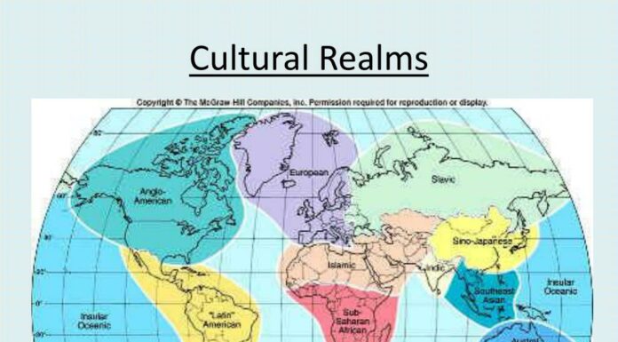 Cultural Realms: Real or Fake? AP Human Geography’s Truth.