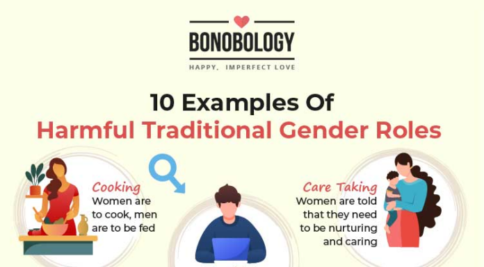 Are Traditional Gender Roles Sexist? A Balanced Examination