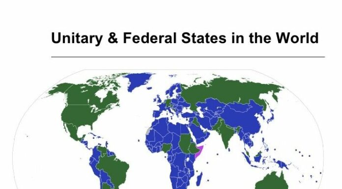 Federal-State: Power Struggle or Necessary Balance?