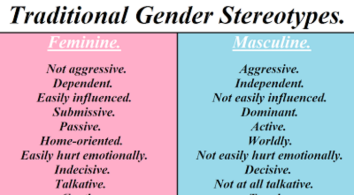 The Ideal Man for a Feminist: What Qualities Matter?