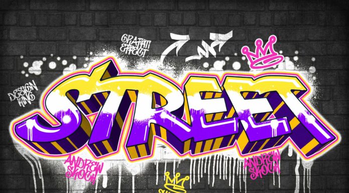 Graffiti Text Art: A Fusion of Culture, Expression, and Communication