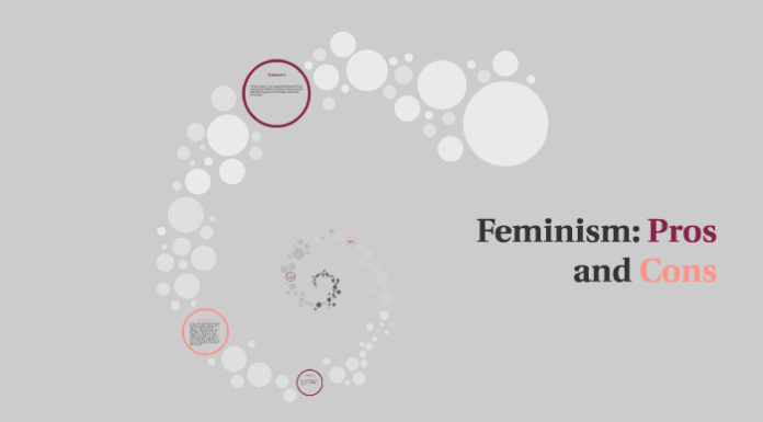 Pros and Cons of Individualist Feminism: Balancing Autonomy and Equality