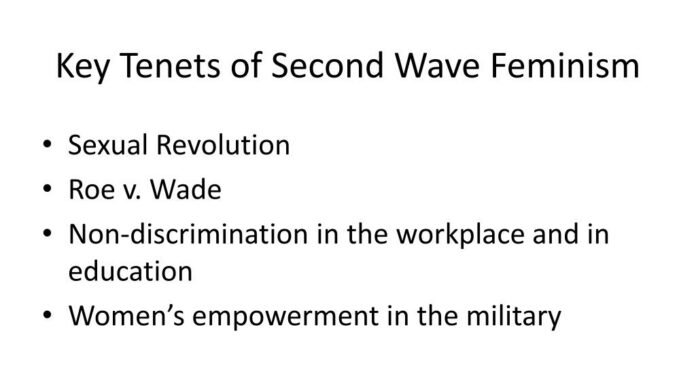 Tenets of Modern Feminism: What Defines Today’s Movement?