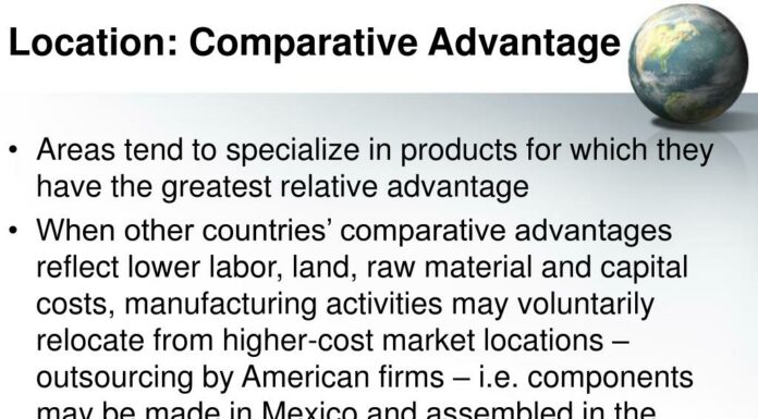 Comparative Advantage AP Human Geography