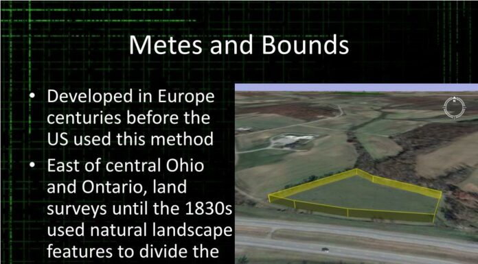 Land Survey Systems in AP Human Geography: What You Must Know