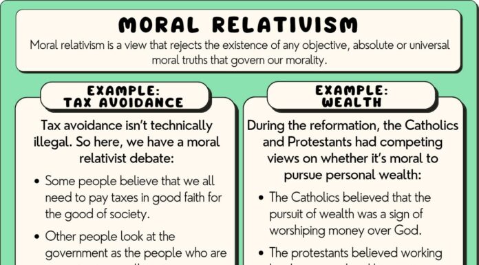 Moral Relativism: Shifting Sands of Right