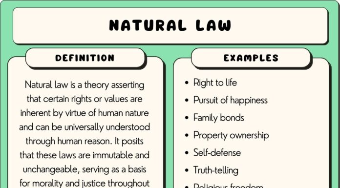 Natural Law: Understanding Its Role in Shaping Our Society Today