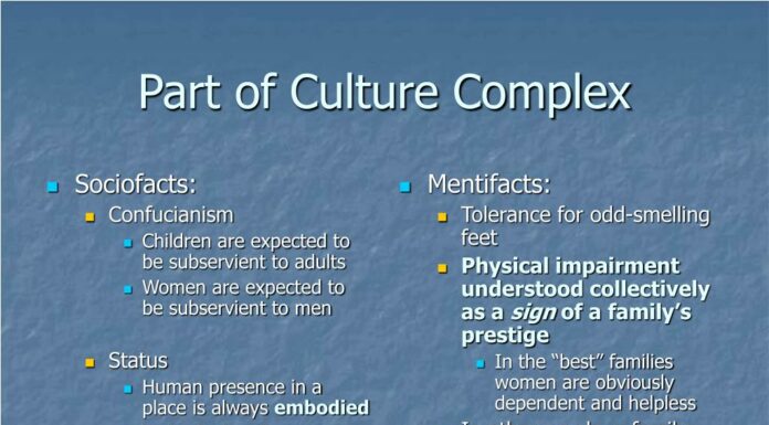 Cultural Complex Example in AP Human Geography: A Key Concept Explained