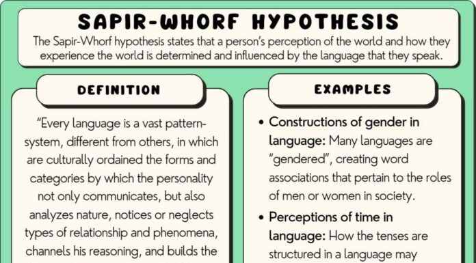 The Sapir-Whorf Hypothesis: An Exploration into Linguistic Relativity