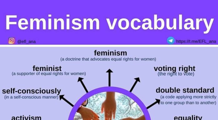 No Feminism? English Vocabulary They’re Hiding From You