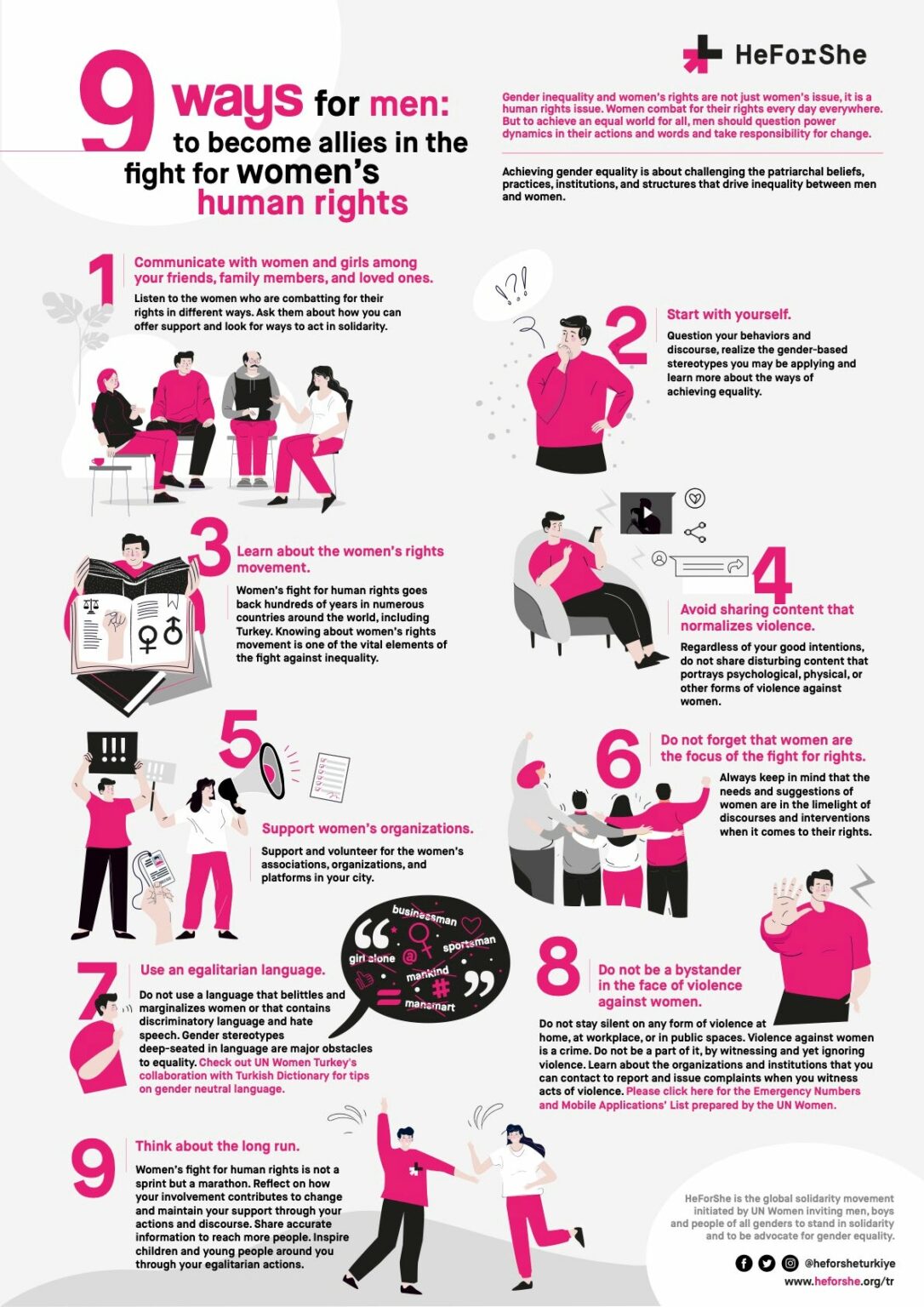Why Men Should Support Women’s Rights: A Case for Male Allies
