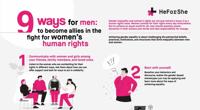 Why Men Should Support Women’s Rights: A Case for Male Allies