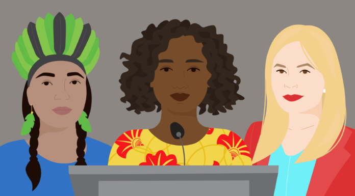 Who Is Responsible for the Social Status of Women Today?