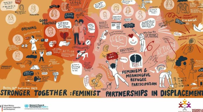 Feminism as a ‘Refuge for Sexual Failure’: Unpacking the Controversial Statement