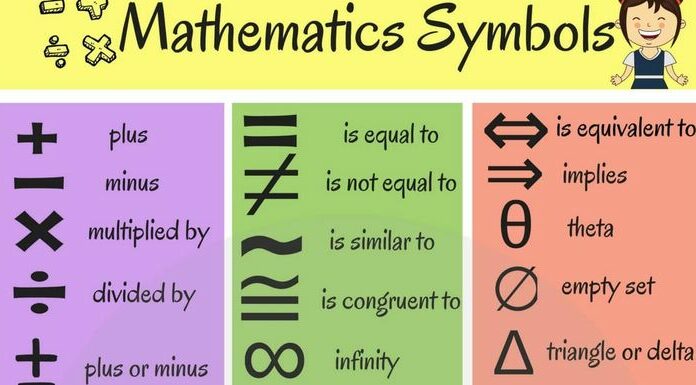 What Is the Symbol for Similar To? Usage & Meaning Explained