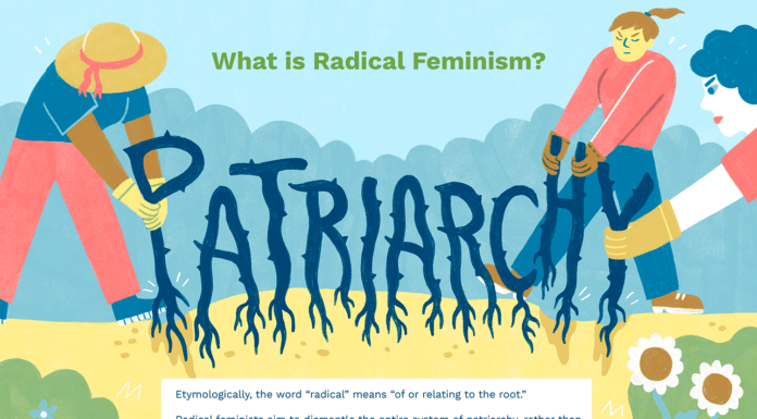 Are Radical Feminists Just Misandrists in Disguise?