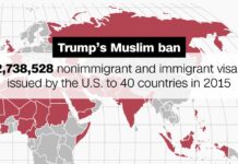 Trump’s Muslim and Refugee Ban Sparks Global Outrage
