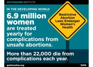 New Research Reveals High Cost of Unsafe Abortions in Developing Nations