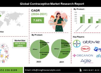 Male Contraceptive Could Hit Market by 2005 Researchers Say