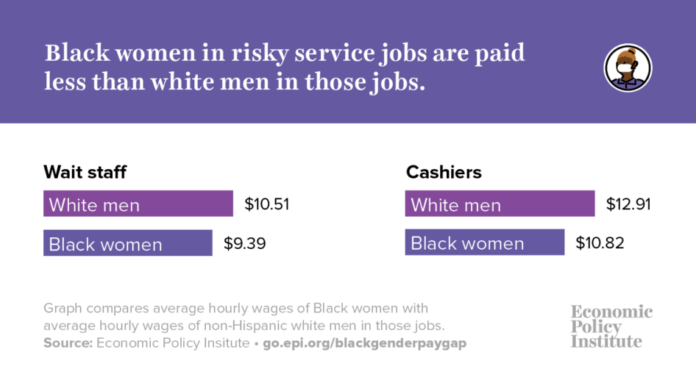 Why Economic Recovery Still Isn’t Reaching Black Women in the Workforce
