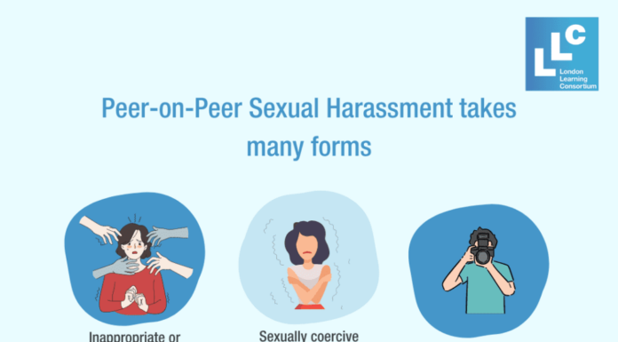 Department of Education Spells Out Sexual Harassment Guidelines: A Crucial Step Toward Safer Schools