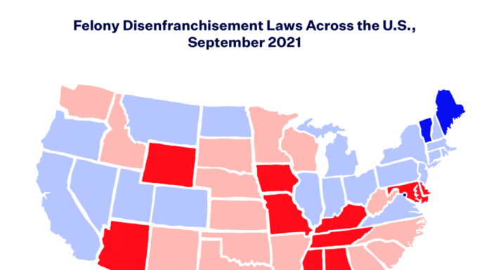 Voter Disenfranchisement? The Threat of Separate Federal and State Voting Rules