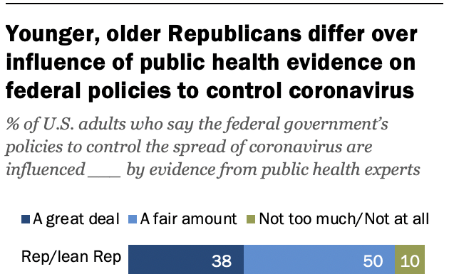 New Report Warns of Growing Trend of Politicians Meddling in Medicine